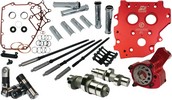 Feuling Cam Kit Rs 574 Gd 07-17 Cam Kit Rs 574 Gd 07-17