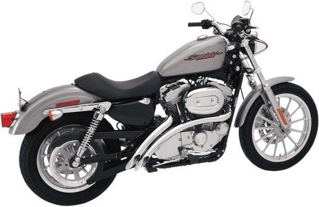 Motordelar Sportster