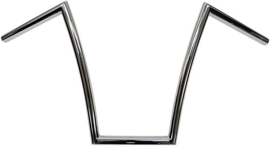 Handlebars 1
