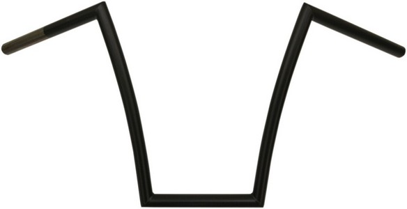 Handlebars 1