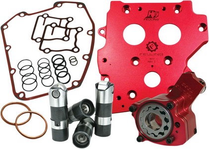 Feuling Oil System Rs 99-06 Cc Oil System Rs 99-06 Cc i gruppen Reservdelar & Tillbehr / Motordelar  / Motordelar Twin Cam / Bottendel Twin Cam / Oljepump Twin Cam hos Blixt&Dunder AB (09320292)