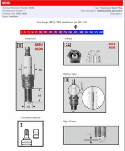  in the group Service parts / Maintenance / Universal / Sparkplugs at Blixt&Dunder AB (21030312)
