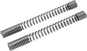 Progressive Suspension Fork Spring Kit Ftr1200 Fork Spring Kit Ftr1200