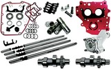 Feuling Camchest Kit Hp+ With Reaper 574 Chain Drive Cam Kit Cmplt 574