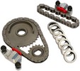 Feuling Hydraulic Tensioner Kit-Conversion Camplate Chain Kt Tc 99-01