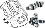 Feuling Camshaft Kit 465 Race For Milwaukee 8 Cam Kit 465 Rs 17-19 M8