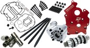 Feuling Camchest Kit Hp+ With Reaper 405 Chain Drive For Milwaukee 8 C
