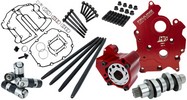 Feuling Camchest Kit Hp+ With Reaper 594 Chain Drive For Milwaukee 8 C