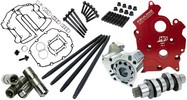 Feuling Camchest Kit Hp+ With Reaper 405 Chain Drive For Milwaukee 8 W