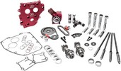 Feuling Cam Kit Race 574 Cc 99+Tc Cam Kit Rs 574 Cc 99+Tc