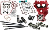 Feuling Cam Kit Rs 630 Gd 99-06 Cam Kit Rs 630 Gd 99-06