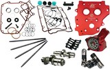 Feuling Cam Kit Rs 630 Gd 07-17 Cam Kit Rs 630 Gd 07-17