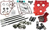 Feuling Cam Kit Rs 630 Gd 07-17 Cam Kit Rs 630 Gd 07-17