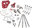 Feuling Cam Kit Rs 574 Cd 07-17 Cam Kit Rs 574 Cd 07-17