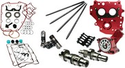 Feuling Cam Kit Rs 574 Gd 99-06 Cam Kit Rs 574 Gd 99-06