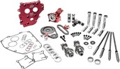 Feuling Cam Kit Rs 574 Cc 99-06 Cam Kit Rs 574 Cc 99-06