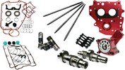 Feuling Cam Kit Rs 594 Gd 99-06 Cam Kit Rs 594 Gd 99-06