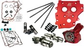 Feuling Cam Kit Rs 594 Gd 07-17 Cam Kit Rs 594 Gd 07-17
