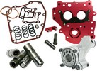 Feuling Oiling System Kit Hp+ Chain Drive Twin Cam Oil System Prf Chai