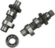 Andrews Tw55Cams 99-06 Twincam Camshaft Set Tw55 Chain-Driven