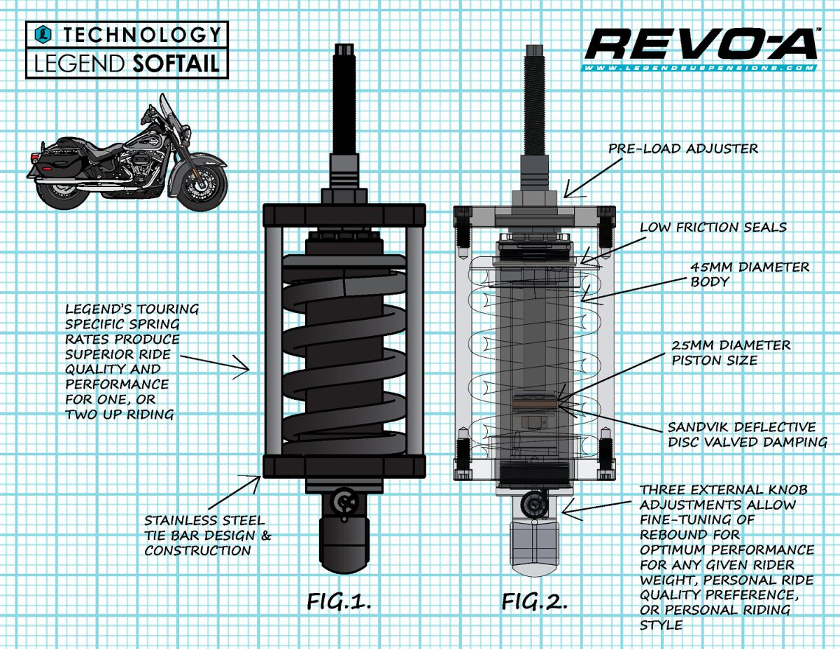 Legend Suspension Shocks Revo-A Hd Softail Shocks Reco-A Heavy Duty So