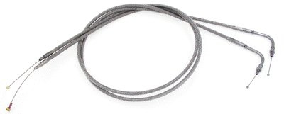 Gas/returvajer set 35