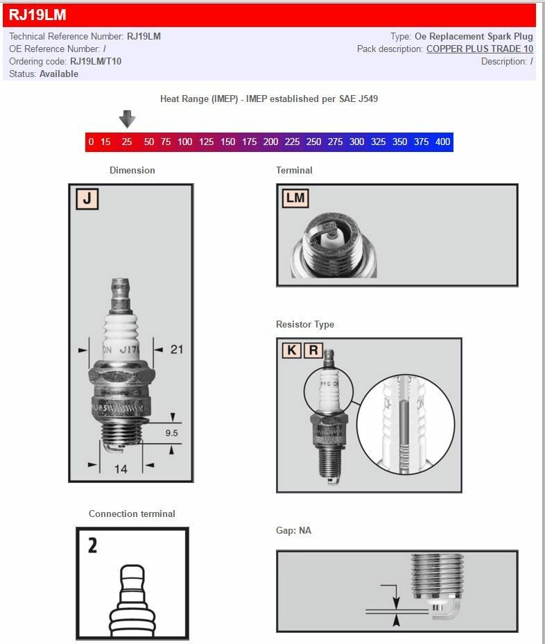 Champion Spark Plug Copper Plus Rj19Lm Champion S-Plug Rj19Lm