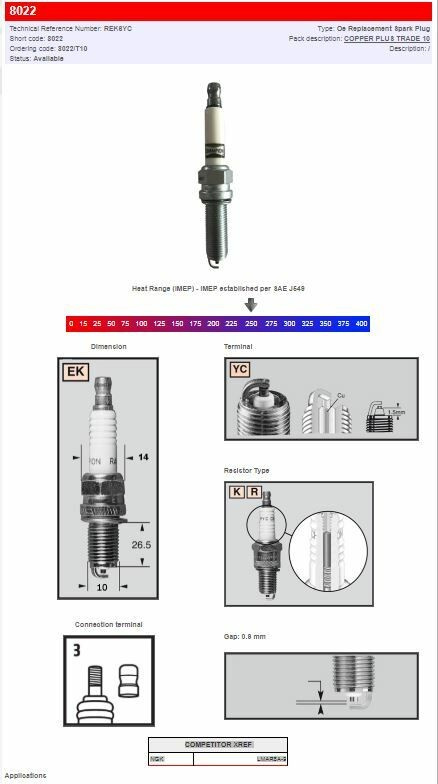 Champion Champion S-Plug Rek6Yc Champion S-Plug Rek6Yc