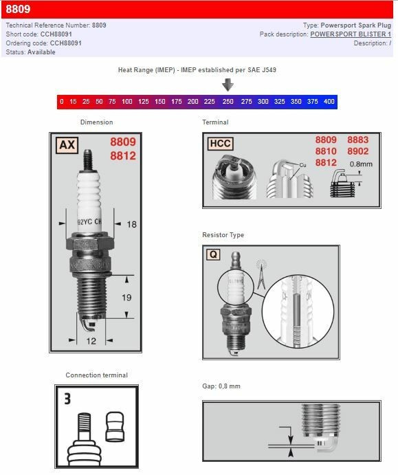 Champion Champion S-Plug 8809 Champion S-Plug 8809