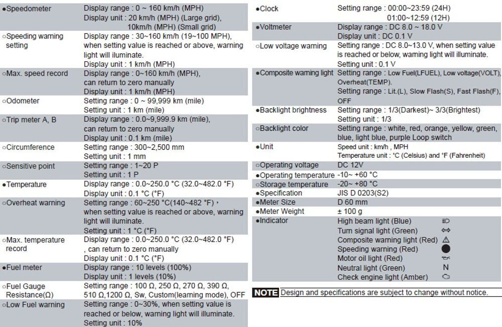 Koso North America D60-Hd Tnt-05 Tach Abe D60-Hd Tnt-05 Tach Abe