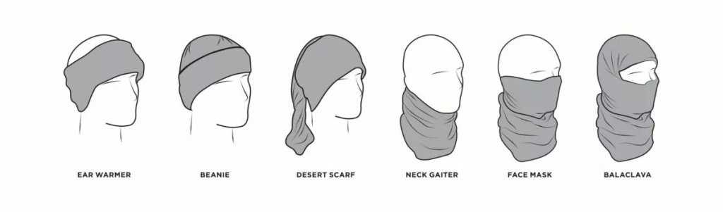 Zan Headgear Motley Tube Black