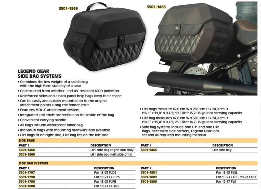 Sw-Motech Sidebag Legend Lh1 Sidebag Legend Lh1