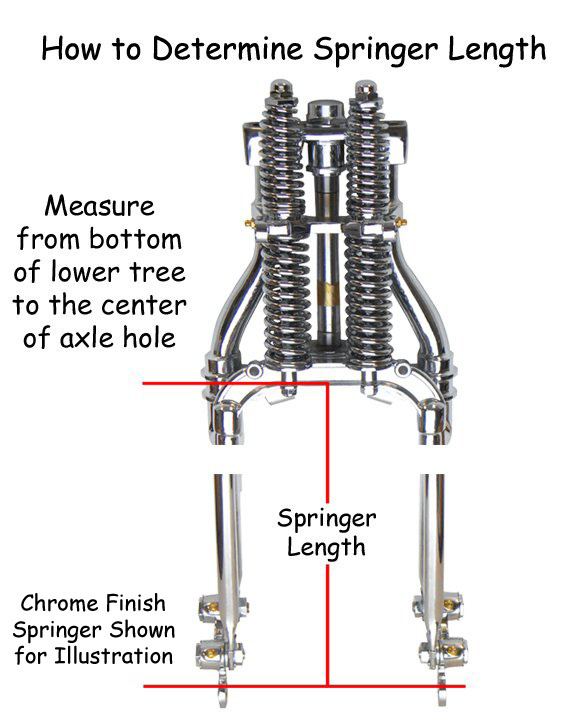 Mid-Usa Springer Chrome 20