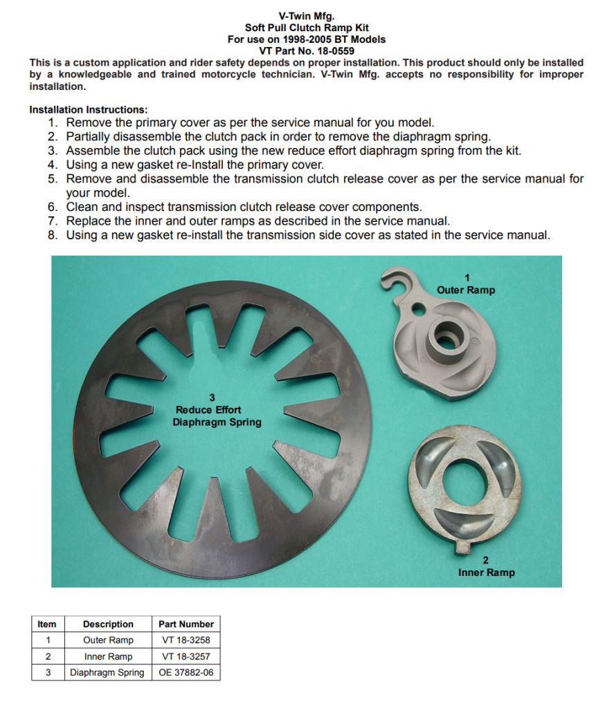 Kopplingsfj�der & ramp 