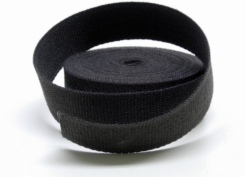 V�rmebandage avgasr�r, 2