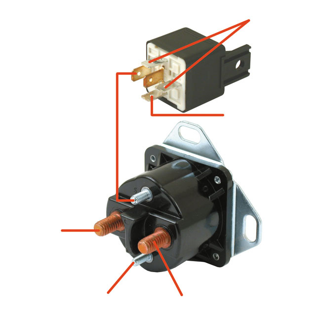Startspak startmotor (ers�tter solenoid) B/T 65-86 Softail 84-88