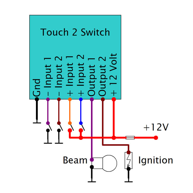 Axel Joost Elektronik, Touch 2 Switch. 2 Channel Relay