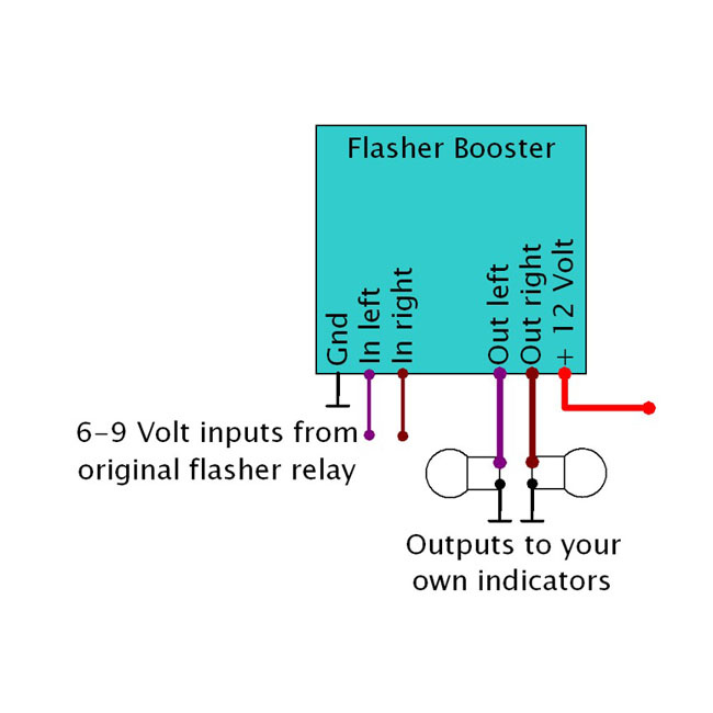 Axel Joost Elektronik, Flasher Booster