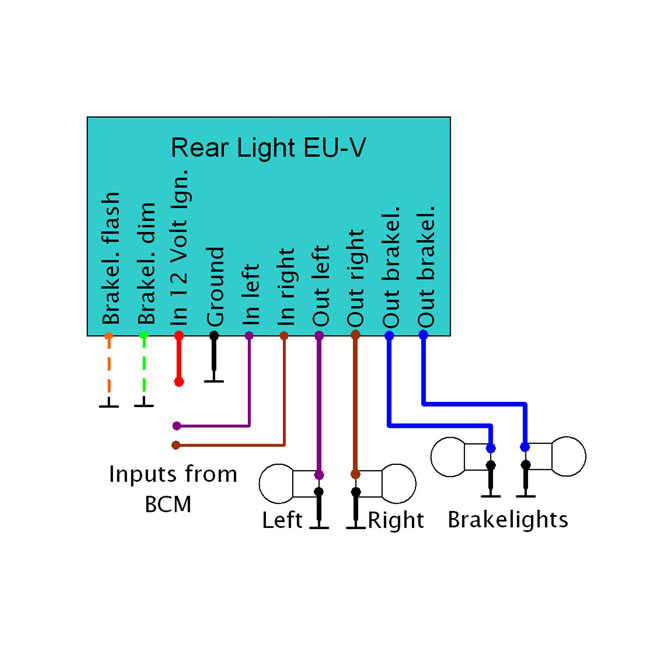 Axel Joost Elektronik, Rear Light Eu-V Conversion Module