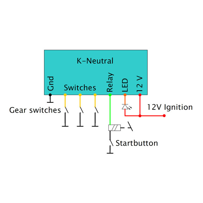 Axel Joost Elektronik, Bmw K Neutral Bmw K Models