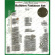 Builders fastener set 04-22 XL Sportster (NU) Chrome, allen Builders fastener set 04-22 XL Sportster (NU) Chrome, allen
