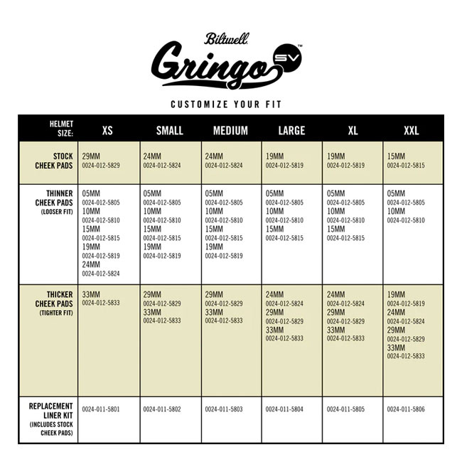 Biltwell Gringo Sv Helmet Gloss White