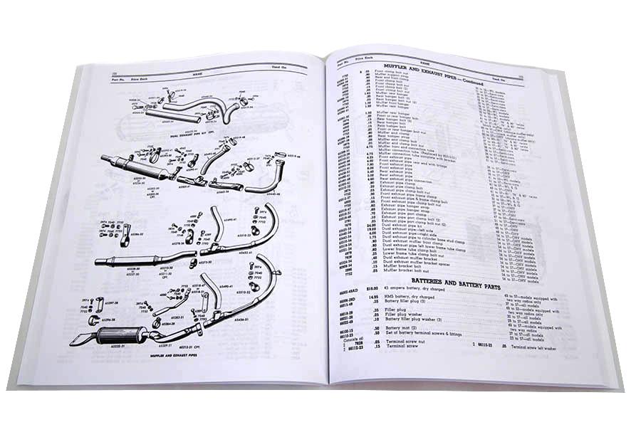 Spare Parts Book for 1949-1957 Panhead